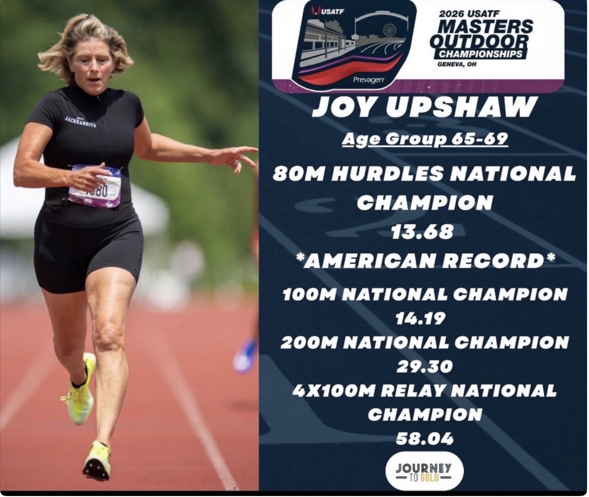 Joy Upshaw racing at the 2026 USATF Masters Outdoor Championships in Geneva, Ohio, beside her results: national champion in the 80m hurdles in 13.68, an American record, the 100m in 14.19, the 200m in 29.30, and the 4x100m relay in 58.04.
